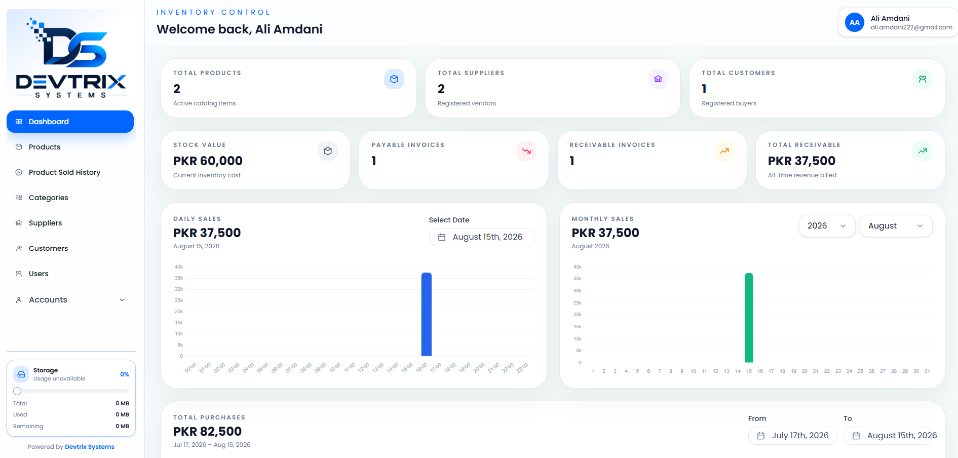 Inventory Management Software interface mockup